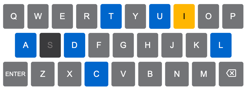 Example game keyboard
